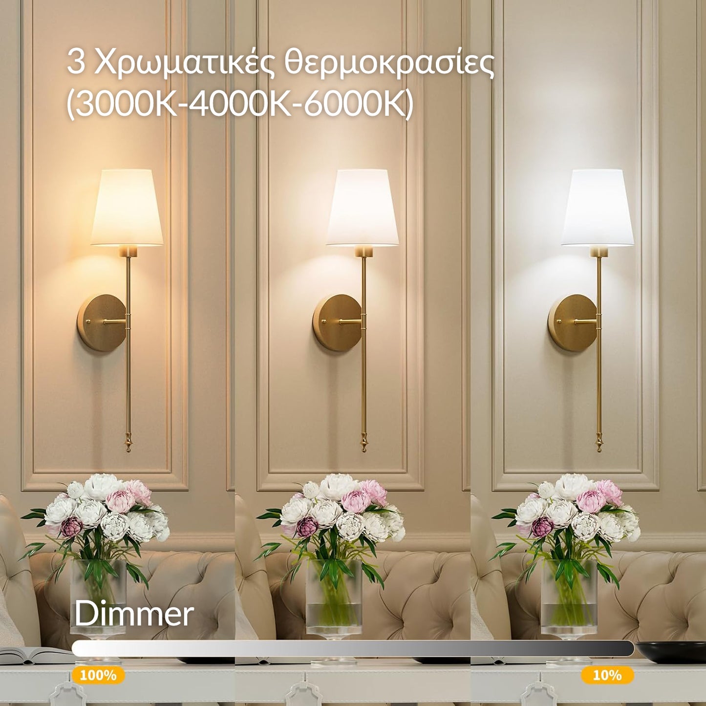 Σετ Επαναφορτιζόμενο Φωτιστικό Τοίχου Elegant Gold (2 τεμάχια)